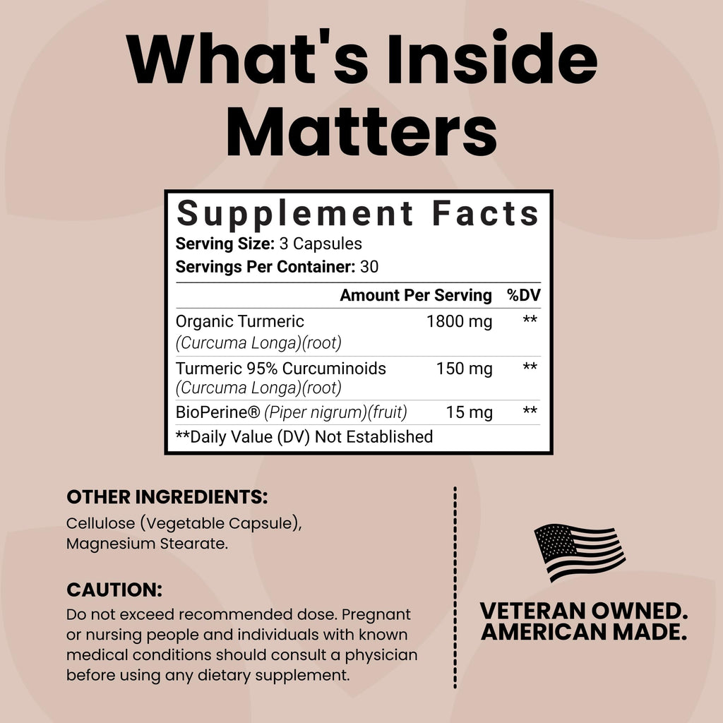 Luma Nutrition Turmeric Curcumin with Black Pepper - 95% Curcuminoids - 1950mg Per Serving - Premium Turmeric Supplement - with BioPerine for Max Absorption - Made in USA - 90 Capsules