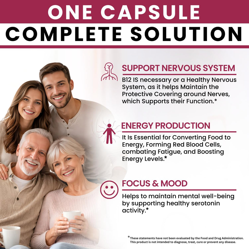 B12 with Hyaluronic Acid, Collagen and Folate – 25000 mcg B12 Complex | Maximize Absorption & Energy | Gluten Free USA Made, B1, B2, B3, B6, B7, B12 vitamins 5000 mcg Methylcobalamin - 60 Capsules