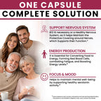 B12 with Hyaluronic Acid, Collagen and Folate – 25000 mcg B12 Complex | Maximize Absorption & Energy | Gluten Free USA Made, B1, B2, B3, B6, B7, B12 vitamins 5000 mcg Methylcobalamin - 60 Capsules