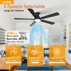 OPONL Ceiling Fan with Light, 52 inch Low Profile Ceiling fan with Light and Remote Control, Reversible, 6CCT, Dimmable, Noiseless, Black Ceiling Fan for Bedroom, Indoor/Outdoor Use, Modern