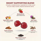 Rootation Berberine HCL 500mg Gummies with Ceylon Cinnamon, Milk Thistle, Apple Cider Vinegar & Inulin Fiber - Zero Sugar Vegan Non-GMO Supplement - 60 Count