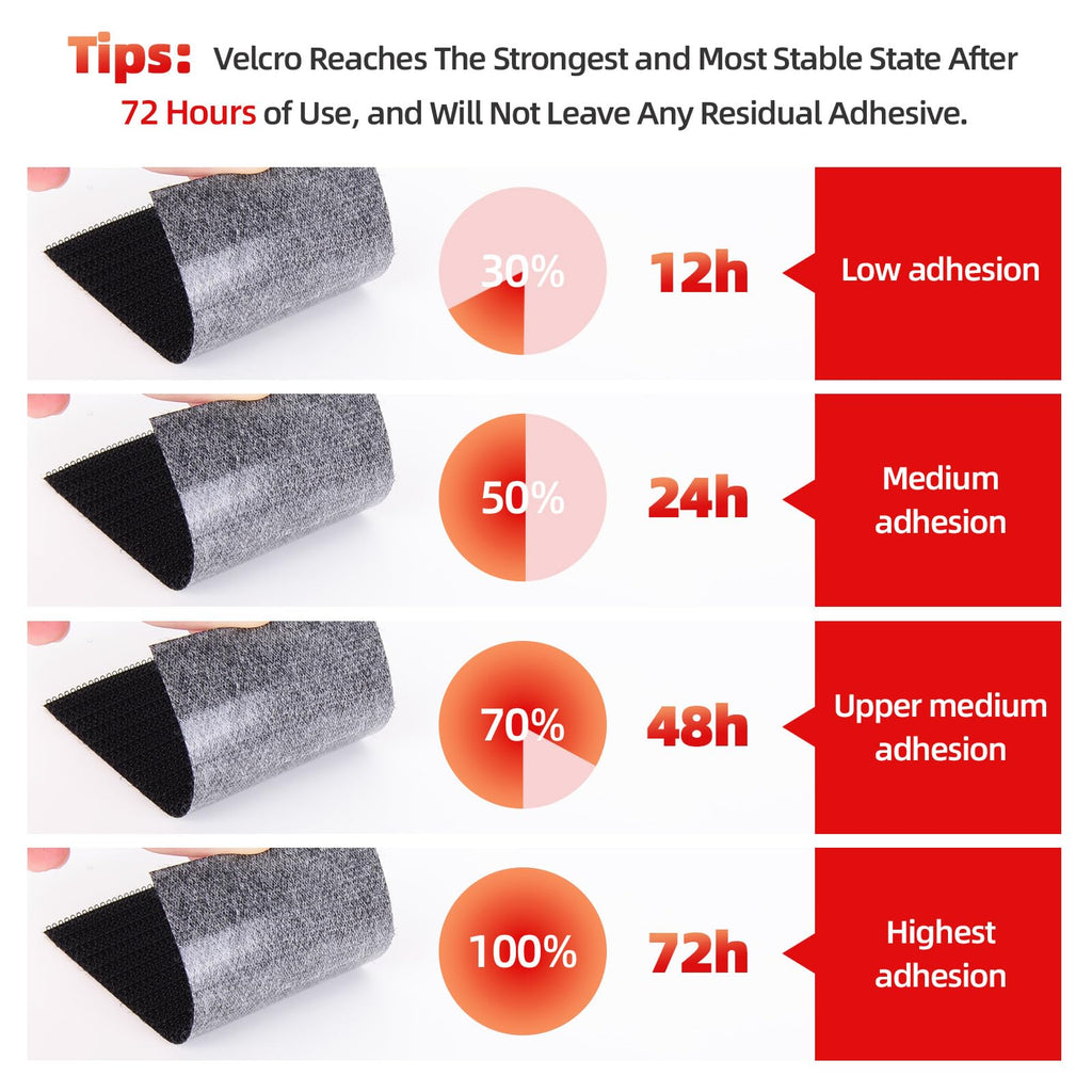 Hook and Loop Tape 1in x 20ft, Heavy Duty Adhesion Strip, Slef Adhesive Interlocking Tape, Back Adhesive Mounting Strips, Reclosable Sticky Back Interlocking Nylon Picture Hanging Strips