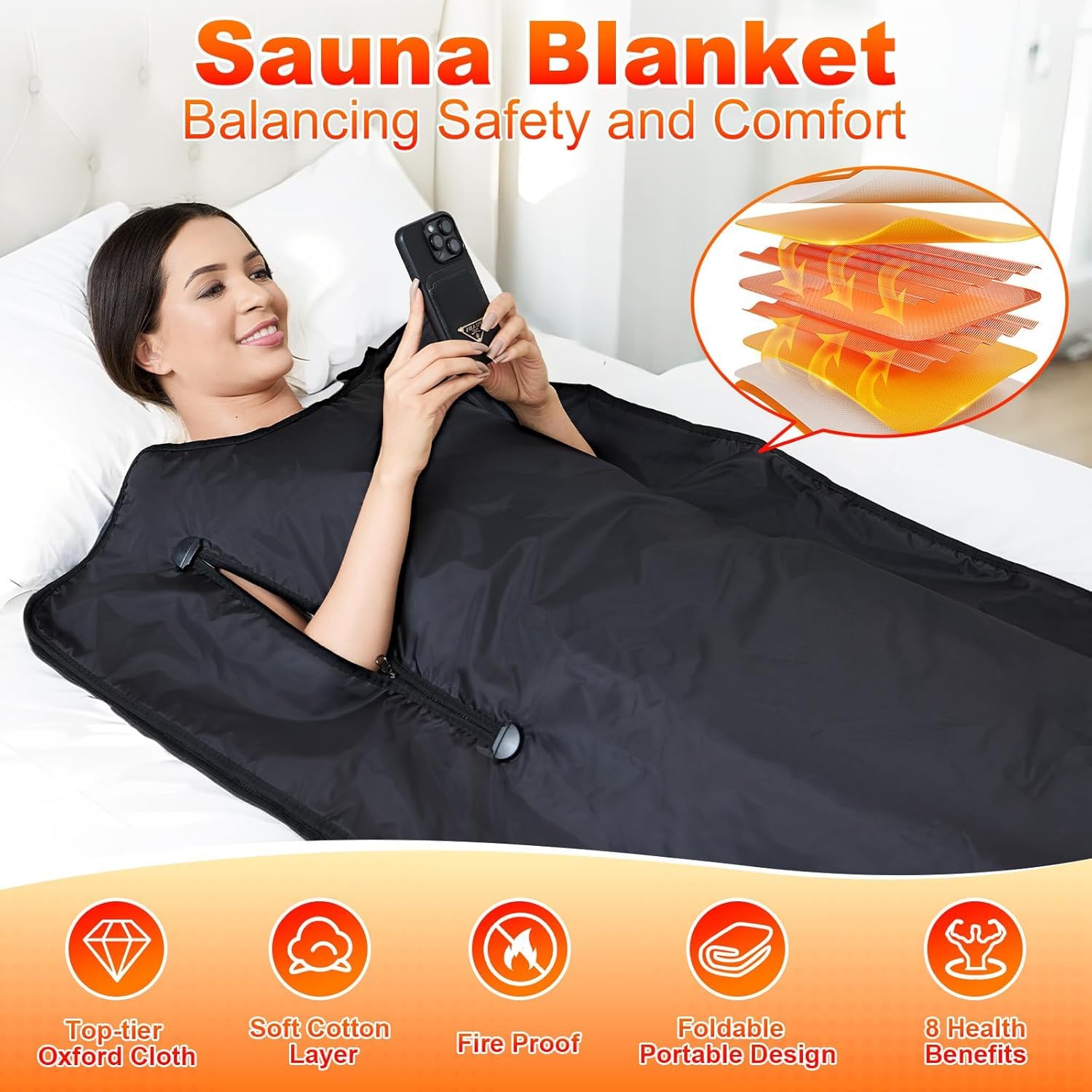yamxun Infrared Sauna Blanket for Home: Portable Full Body Detox Wrap with Deep Heat Relaxation - Adjustable 86-176°F Far Infrared Therapy 20-60 Min Timer Waterproof Foldable Design 71 x 31.5 Inch