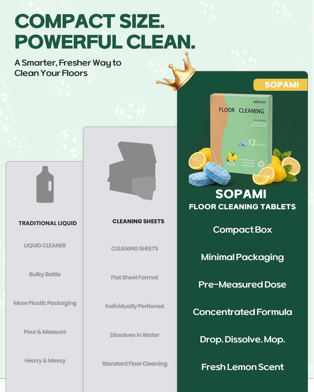 SOPAMI multi-effect floor cleaning tablets 24 Counts Lemon Scent