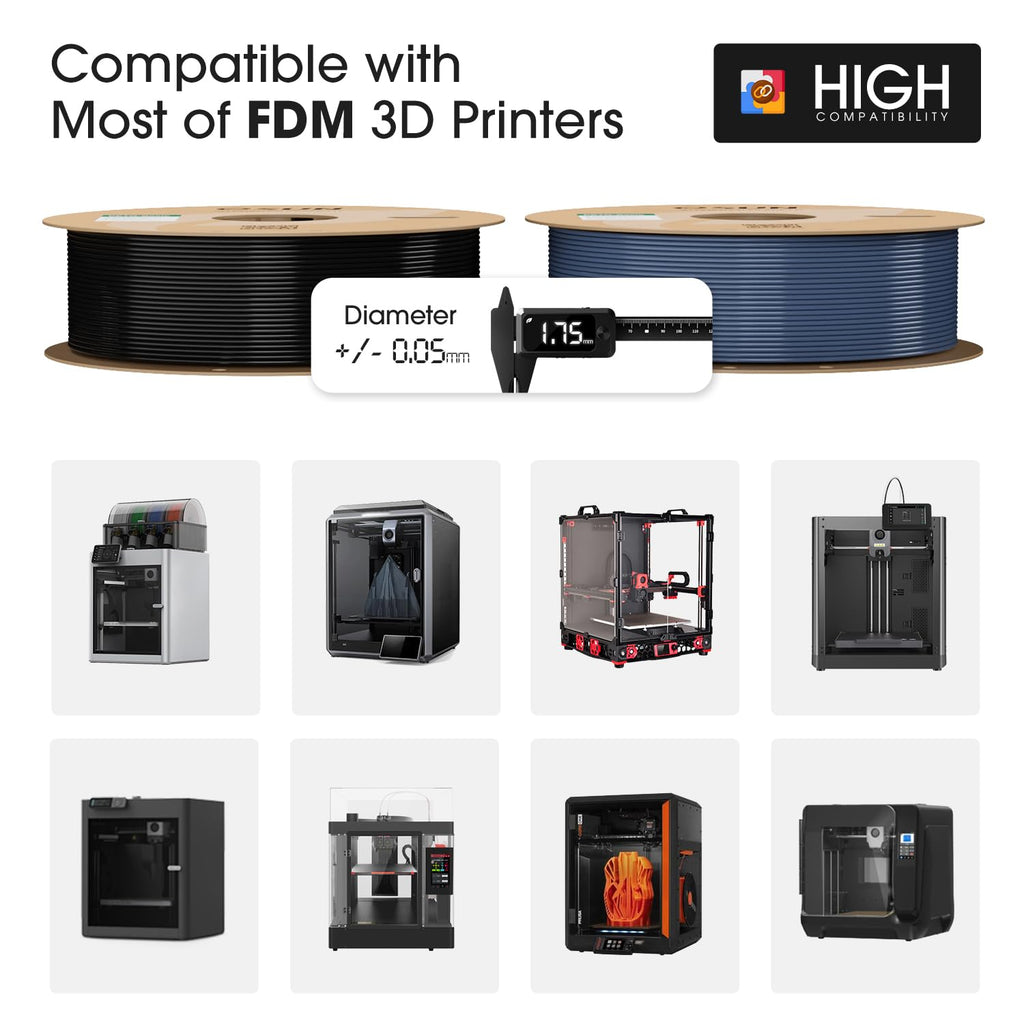 eSUN PETG Basic Filament 1.75mm, High Toughness Glossy PETG 3D Printing Filament, 1KG per Spool, 2 Spools 3D Printer Filament, Grey