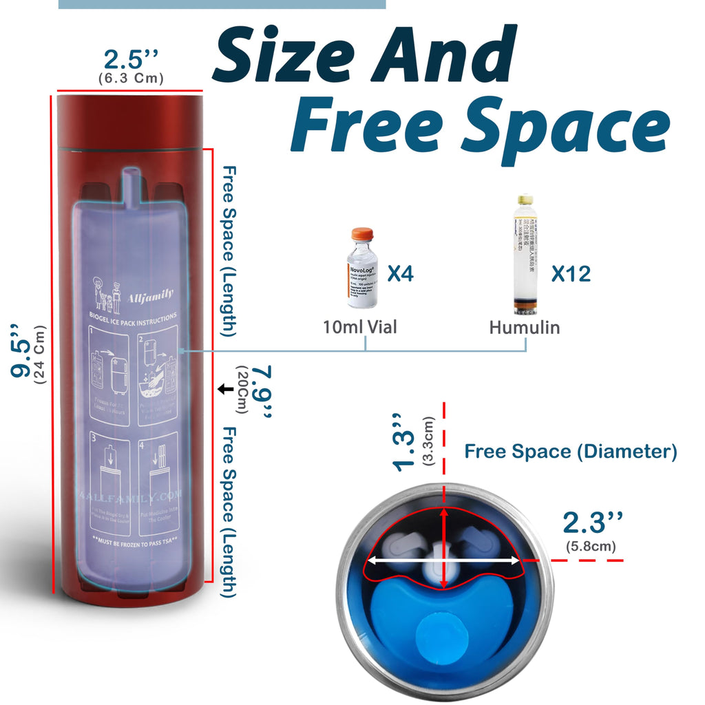 4ALLFAMILY Insulin Pens Cooler Travel CASE Medicine Cooler Box EpiPen Carry Medical Bag TSA Approved Diabetic Travel case with Biogel Ice Pack (Medium, RED)
