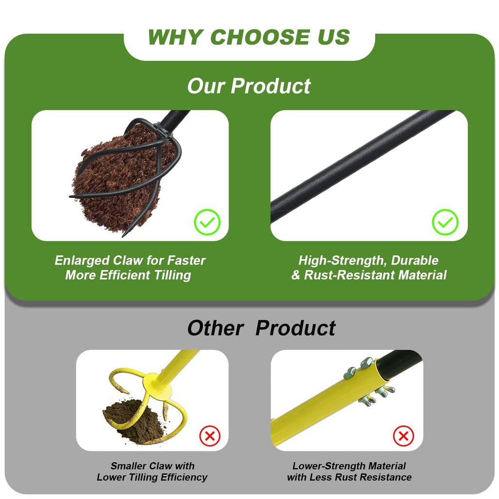 Hand Tiller Garden Tool 3 Ft Garden Claw Hand Tool Sturdy Garden Hand Tiller for Gardening Labor Saving Twist Tiller for Soil Tillage, Weed Control Lawn Aeration