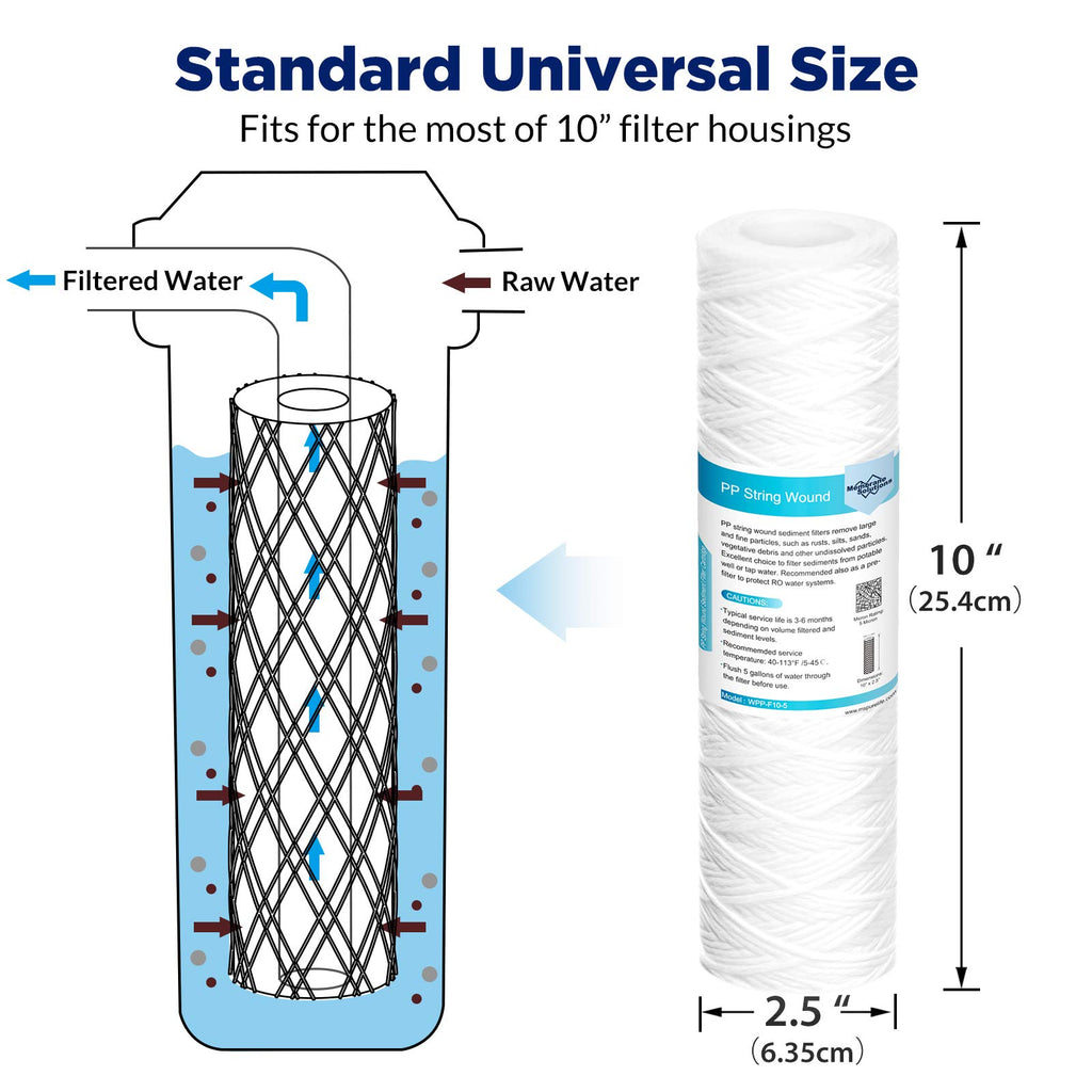 Membrane Solutions 10 Micron 10"x2.5" String Wound Whole House Water Filter Replacement Cartridge Universal Sediment Filters for Well Water - 6 Pack