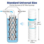 Membrane Solutions 10 Micron 10"x2.5" String Wound Whole House Water Filter Replacement Cartridge Universal Sediment Filters for Well Water - 6 Pack
