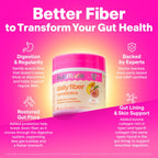 BelliWelli Fiber Supplement for Women & Men – Premium Daily Fiber Powder from Organic Acacia with Added Collagen, Electrolytes & Probiotics – No Bloat, Constipation & Gut Health Support (Peach Mango)