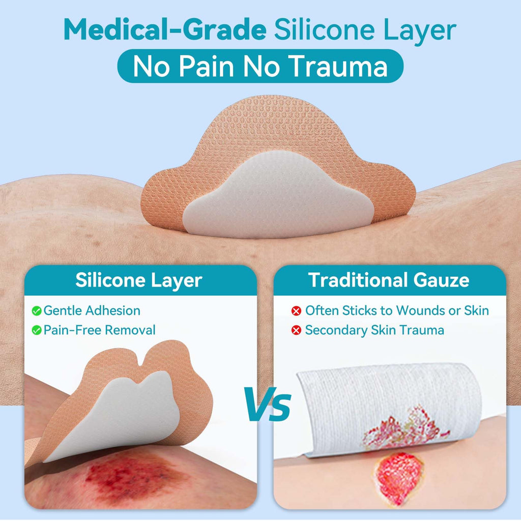 Dimora Sacrum Silicone Absorbent Wound Dressing with Border -7" x 7" Sacral Dressing for Bed Sores, Pressure Sore Large Bandage with Gentle Adhesive for Moderate to Heavy Exudate (10 Count)