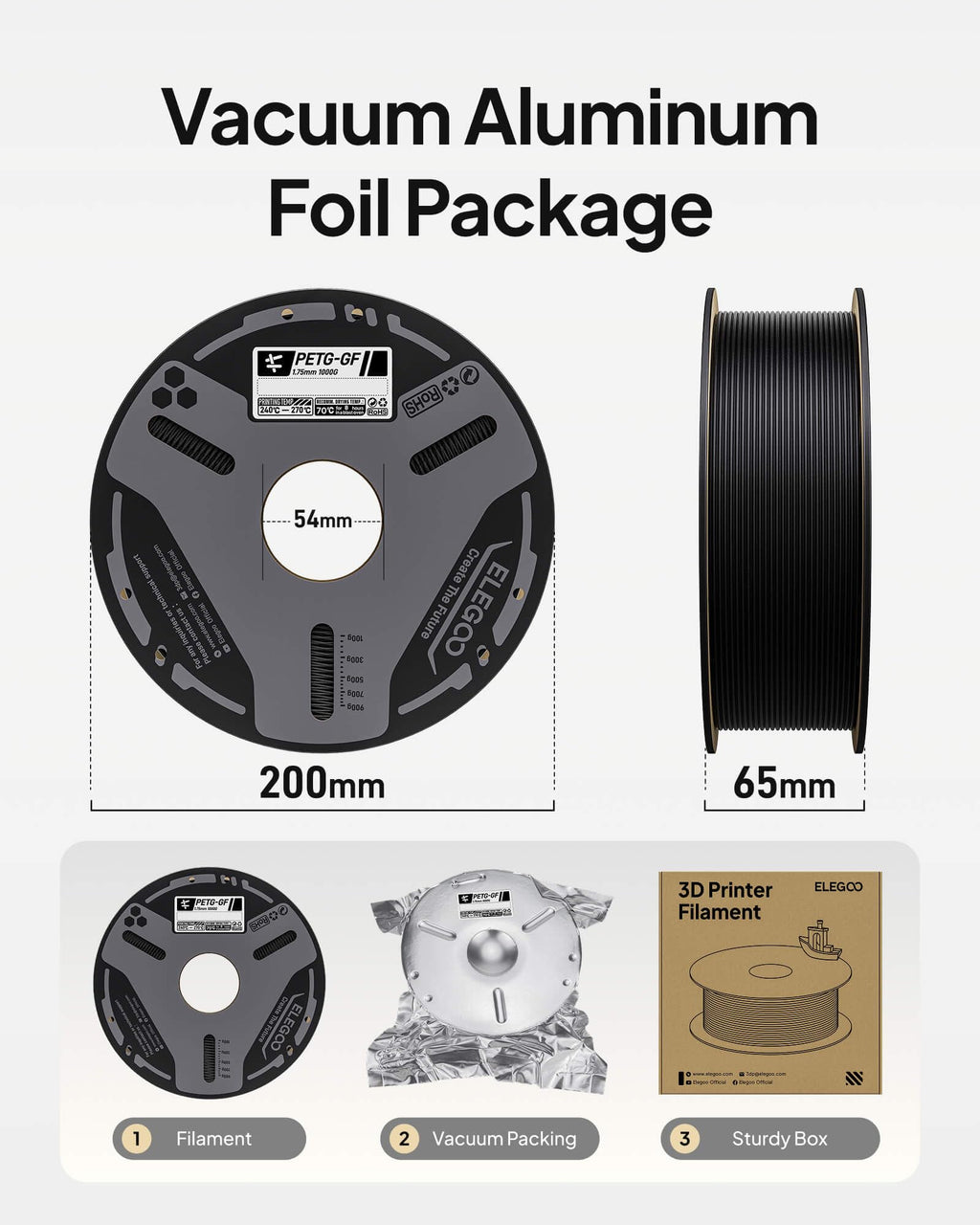 ELEGOO Glass Fiber PETG Filament 1.75mm White 1KG, PETG-GF 3D Printing Filament High Stiffness, Electrical Insulation and Weather Resistant 1KG(2.2lbs) Spool Fits for Most FDM 3D Printers