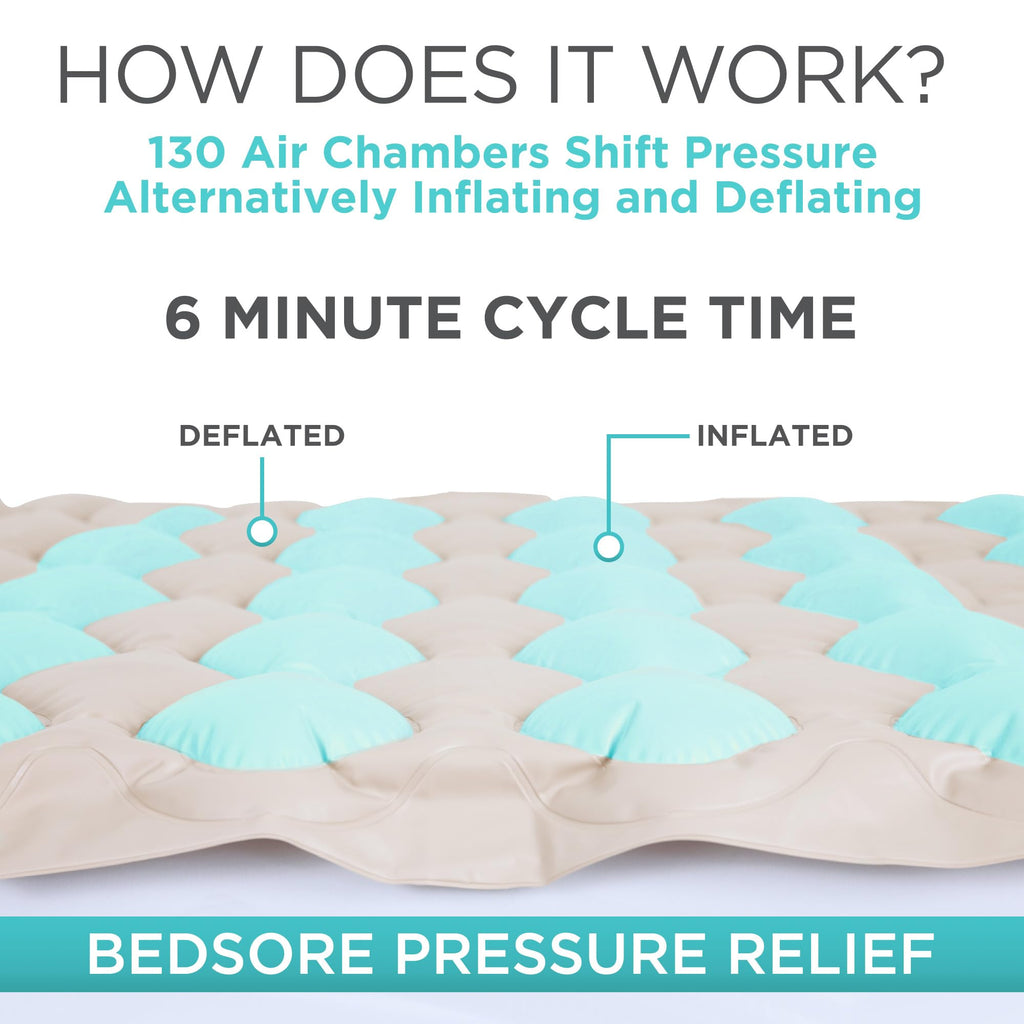 Vive Alternating Pressure Mattress - Includes Electric Pump System and Mattress Pad Cover - Quiet, Inflatable Bed Air Topper for Pressure Ulcer and Pressure Sore Treatment - Fits Standard Hospital Bed