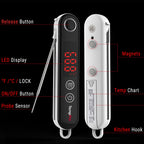 TempPro TP18 Instant Read Meat Thermometer Digital with Thermocouple Sensor, Cooking Food Thermometer for Grill, Smoker, BBQ, Oil Deep Frying, Candy, Kitchen Thermometer Bakeware(Previously ThermoPro)
