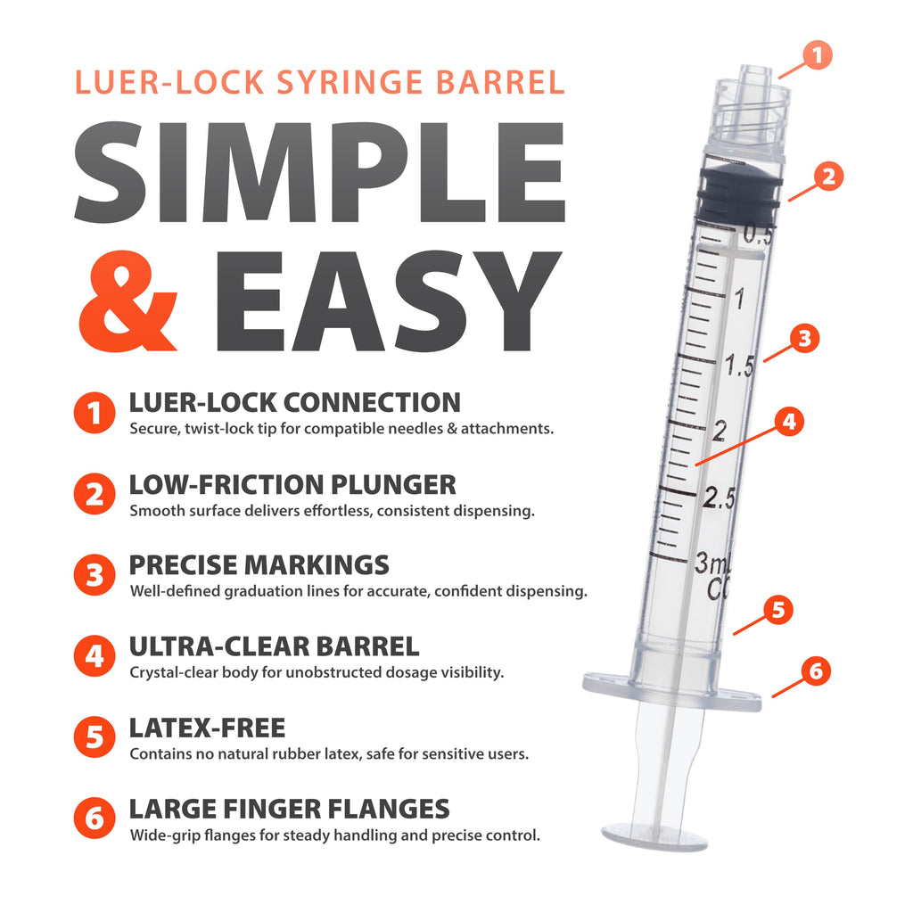 Easy Touch Luer-Lock Syringe Barrel, 3ML Syringe, Pack of 100