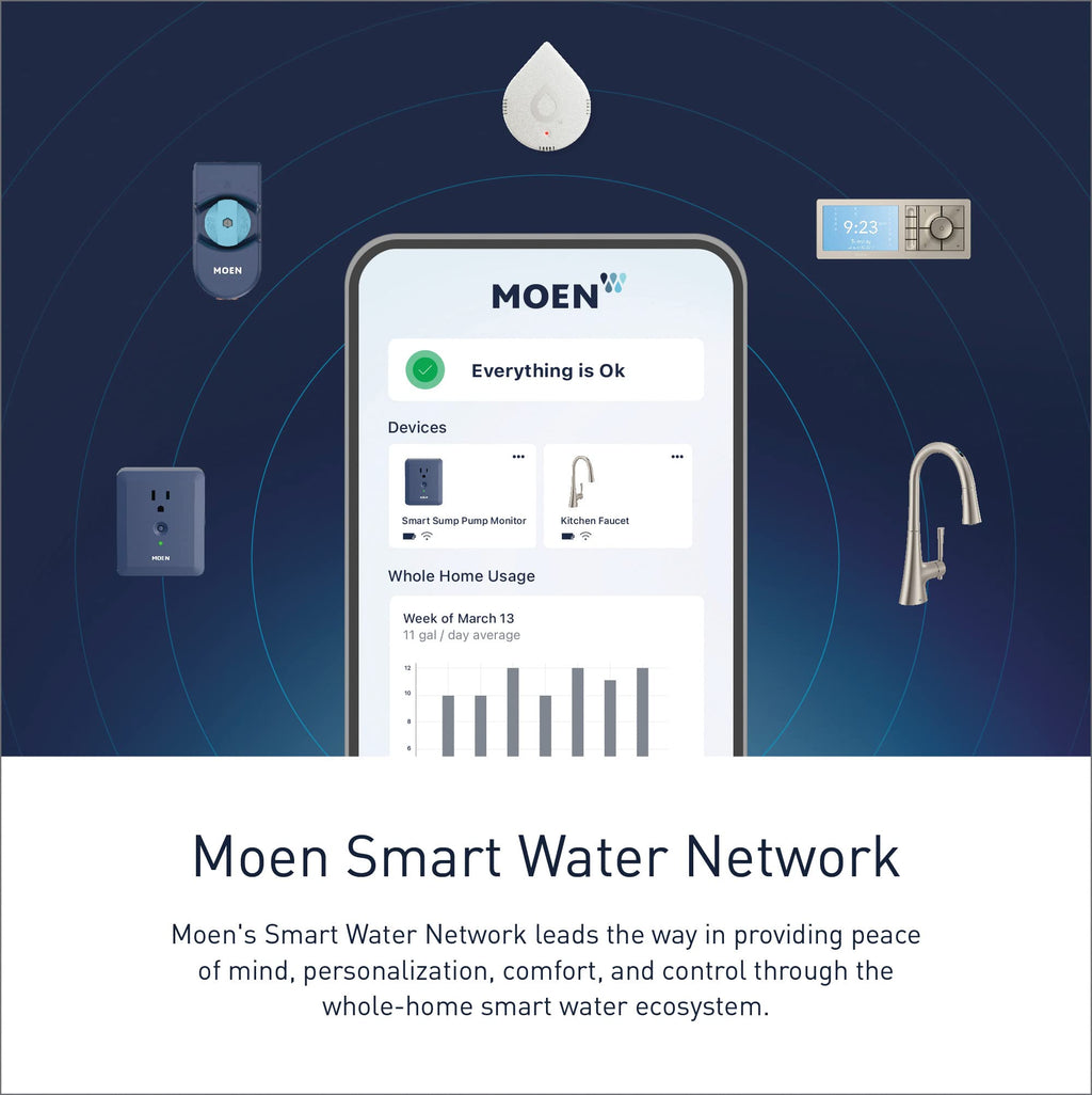 Moen White Flo Smart Water Leak Detector, Water Sensor Alarm for Home, 3-Pack, 920-005