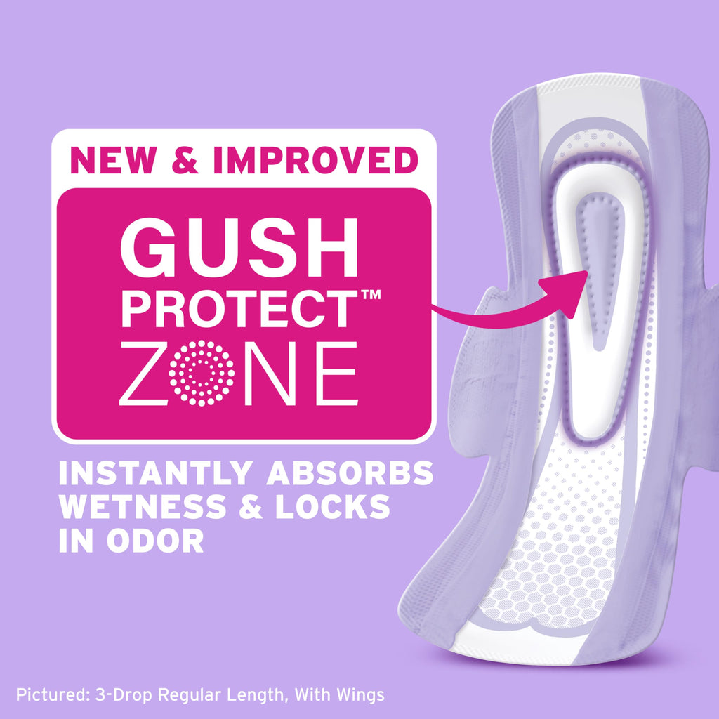 Poise Ultra Thin Incontinence & Postpartum Pads with Wings for Bladder Leaks, 5 Drop Maximum Absorbency, Long Length, 60 Count (Packaging May Vary)