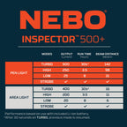 NEBO Inspector 500+ Flex Pen Light | 500 Lumens, 8 Light Modes, Rechargeable LED Flashlight & 360 Degree Area Lighting, Magnetic Base, IPX7 Waterproof, Pocket Size for EDC, Includes USB Charging Cable