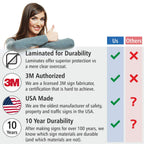 SmartSign - T1-1001-EG_12x18 Reserved Parking Federal Handicap Parking Sign By | 12" x 18" 3M Engineer Grade Reflective Aluminum