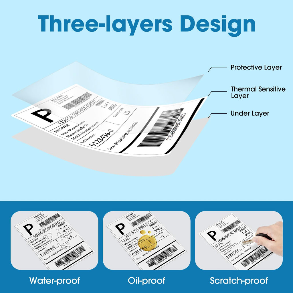 Fuxury Thermal Labels 4x6 200 Labels Fanfold Direct Shipping Label