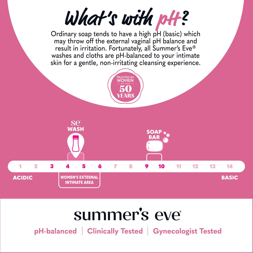 Summer's Eve Simply Sensitive All-Over Daily Feminine Wash, Gentle pH-Balanced Body Wash for Women, Removes Vaginal Odor, 15 Fl Oz
