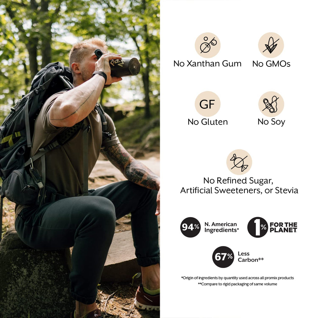 ProMix Nutrition Creatine Monohydrate Travel Packs, 5g of micronized Clean Creatine for Men and Women, Supports Muscle Growth & Recovery, Vegan - 30 Servings
