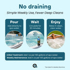 AquaDoc 3 in 1 Hot Tub Weekly Care - Concentrated Spa Water Conditioning Treatment with Cleaner and Clarifier Support to Help Reduce Residue and Improve Water Appearance - Made in USA - 16 oz