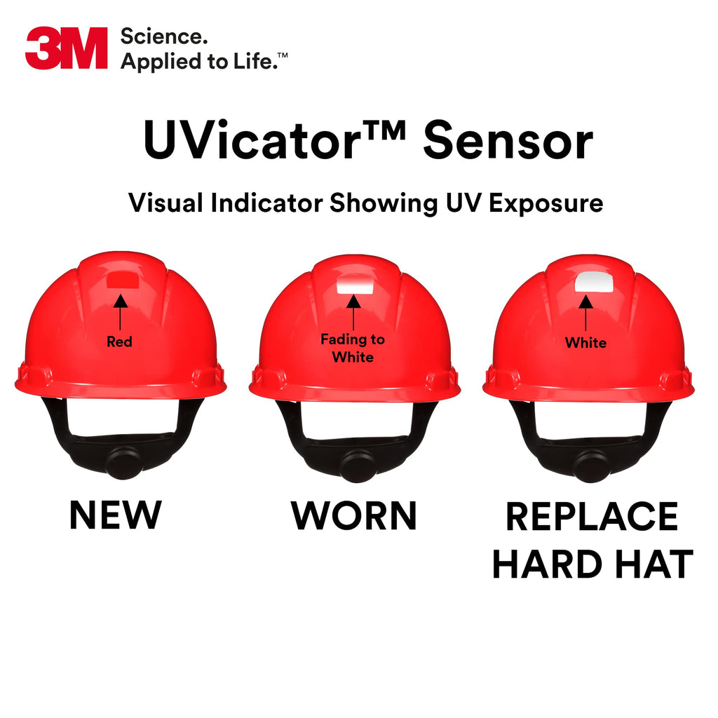 3M Hard Hat SecureFit H-705SFR-UV, Red, Non-Vented Cap Style Safety Helmet with Uvicator Sensor, 4-Point Pressure Diffusion Ratchet Suspension, ANSI Z87.1