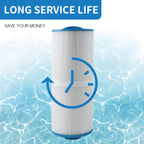 AMIBRON 5CH-352 Replaces Marquis Spa Filter, Compatible With PPM35SC-F2M,FC-0196, Marquis 35, Marquis Spa 20042, 20092, 70-0240, 370-0242, 370-0243, 2" Male Fine Thread 35 sq.ft. Hot Tub Filter 2 Pack