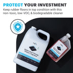 Zogics Rubber Flooring Cleaner and Degreaser – Cleaner Concentrate and Heavy Duty Degreaser for Rubber Floors and Mats, Biodegradable and Non Toxic Cleaner (4 Gallons/Case)