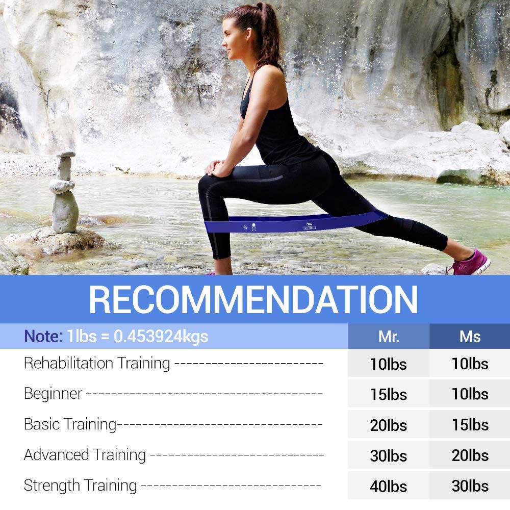 TechStone Resistance Bands Set for Men and Women, Pack of 5 Different Levels Elastic Band for Home Gym Long Exercise Workout ��� Great Fitness Equipment for Training, Yoga ��� Free Carrying Bag (Blue)