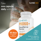 Sane MD PRO60+ DeepNerve Renew Nerve Support Supplement, 30 Capsules