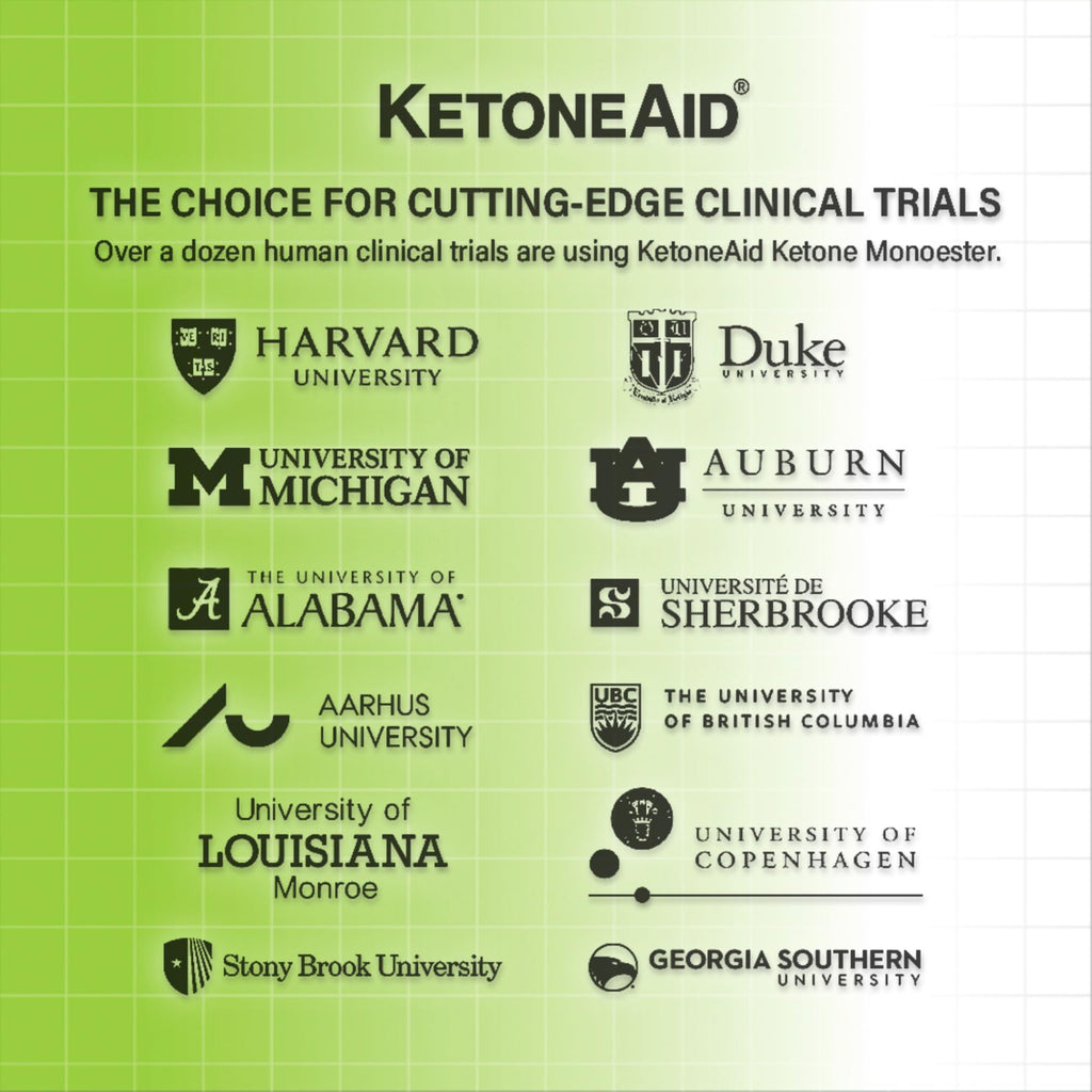 KetoneAid Ke2 Veech Ketone Ester 25% Concentrate | Not Bad Apple | No Caffeine, No Sugar, No BHB Salt | Exogenous Ketone D-BHB Ester | 25g KE & 10 Serv. per Bottle (3 Count)