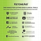 KetoneAid Ke2 Veech Ketone Ester 25% Concentrate | Not Bad Apple | No Caffeine, No Sugar, No BHB Salt | Exogenous Ketone D-BHB Ester | 25g KE & 10 Serv. per Bottle (3 Count)