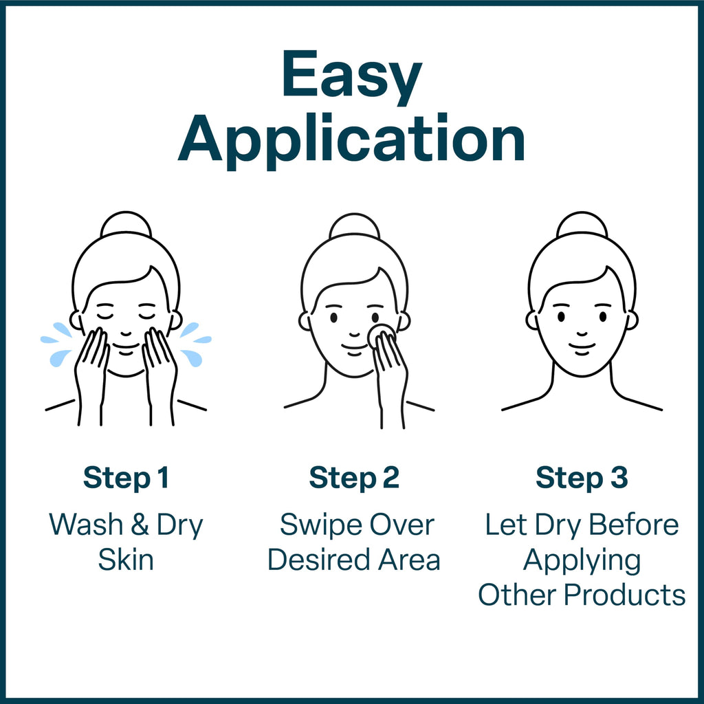QRxLabs Pore Toner Pads with Salicylic Acid and Niacinamide - Helps Reduce the Look of Enlarged Pores, Makeup Prep - Skin Pore Resurfacing - Acne Treatment Clearing - Daily Pads - 50ct