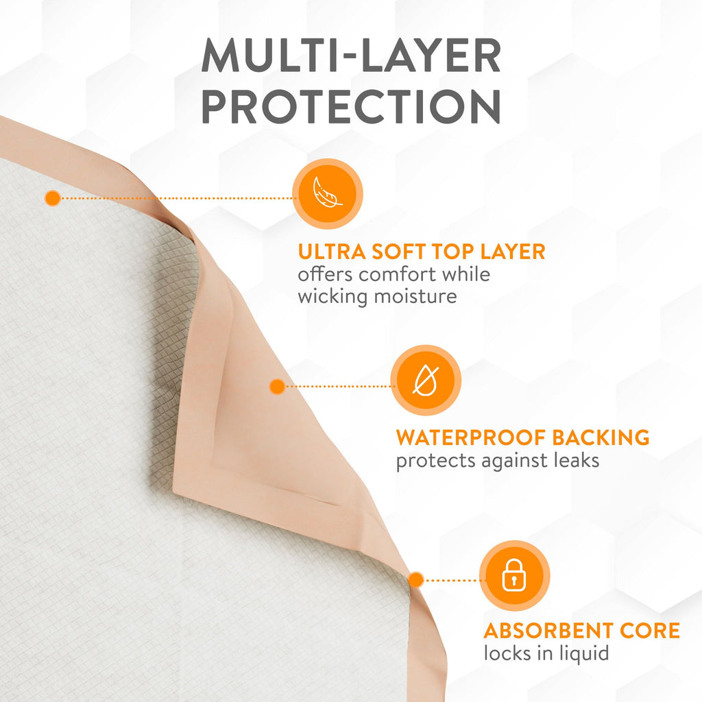 Inspire XL 30 x 36 Ultra 100 Grams Super Absorbent Bed Pads for Incontinence (25)