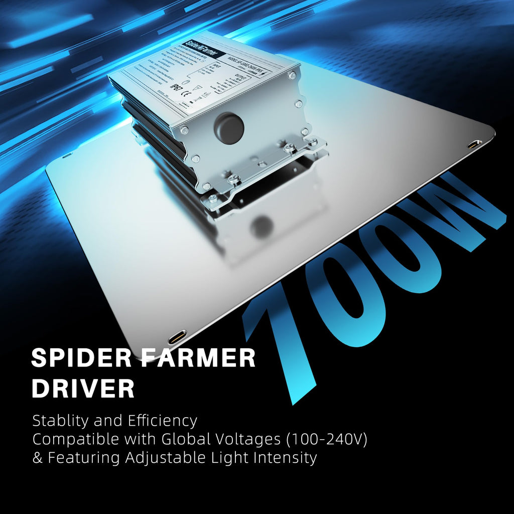 Spider Farmer SF1000D 2 Pack LED Grow Light Dimmable Full Spectrum 2x4 Tent
