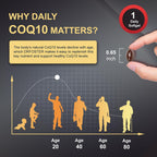 DRFOSTER CoQ10 100mg Ubiquinol - Coenzyme Q10 Co Q 10 Supplement Cq10 with PQQ & Vitamin E & Black Pepper - 120 Count