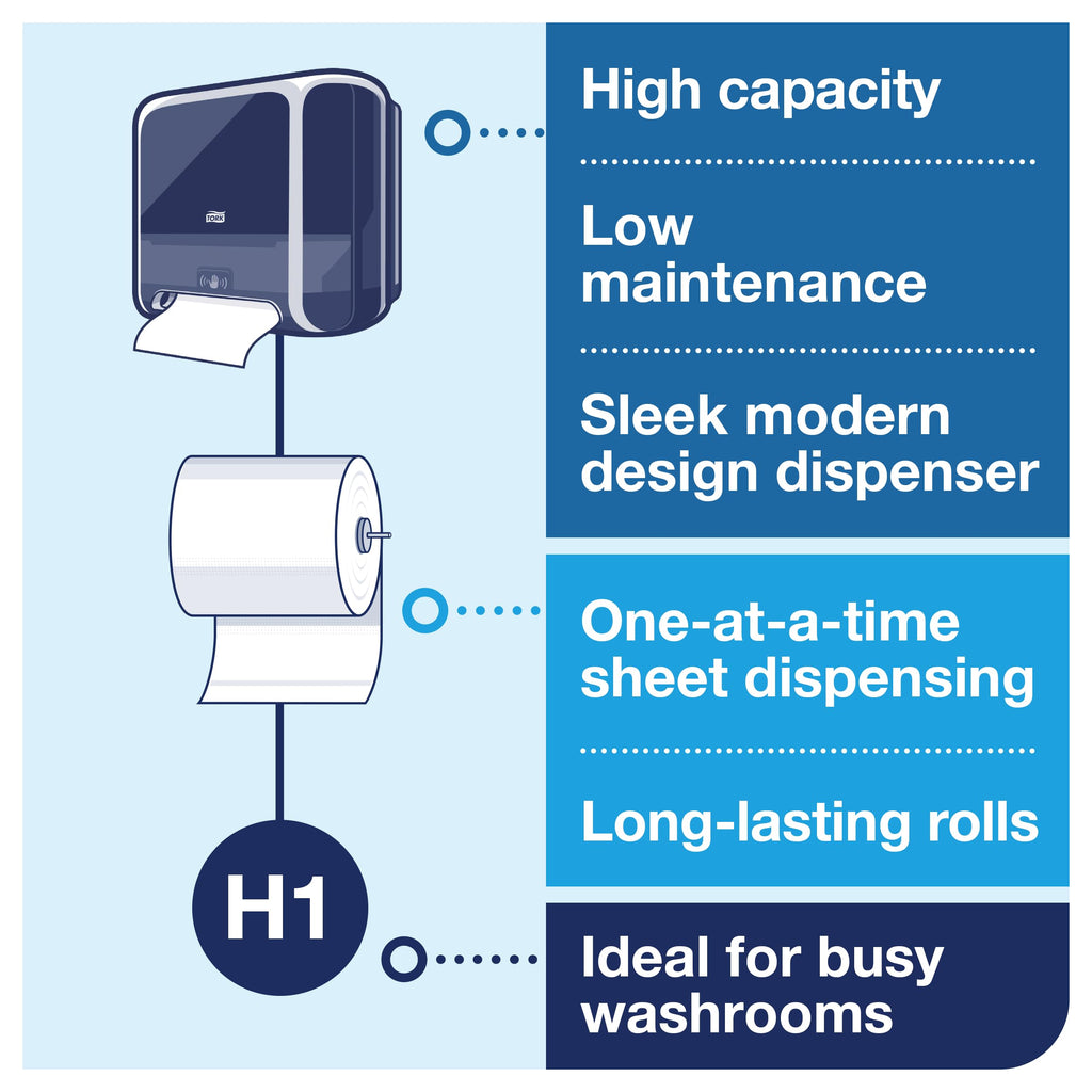 Tork Matic Paper Towel Dispenser, Intuition Sensor, Black, Elevation, H1, non-contact One-at-a-Time dispensing, 5511282