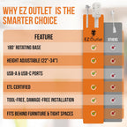 EZ Outlet Electrical Outlet Extender. Access Hard-to-Reach Outlets! Features USB-A, USB-C, and 2 AC Outlets, Extends 22"-34", Rotates 180°. Use Behind Couches, Nightstands, Desks, and More.