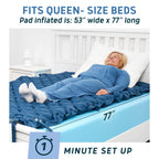 Lunderg Queen Size Alternating Air Pressure Mattress Pad with Static Mode - Comfortable Bed Sore Prevention - Includes Waterproof Mattress Topper 53" x 77" & Quiet Pump - Recommended by Doctors