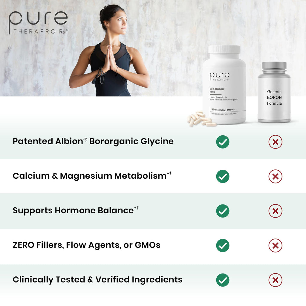 Pure TheraPro Rx Bio Boron, 30mg/Capsule, 90 Capsules, Bororganic Glycine Boron Supplements for Men & Women, Vegan Mineral Supplements for Bones, Cardiovascular Function & Immunity Support