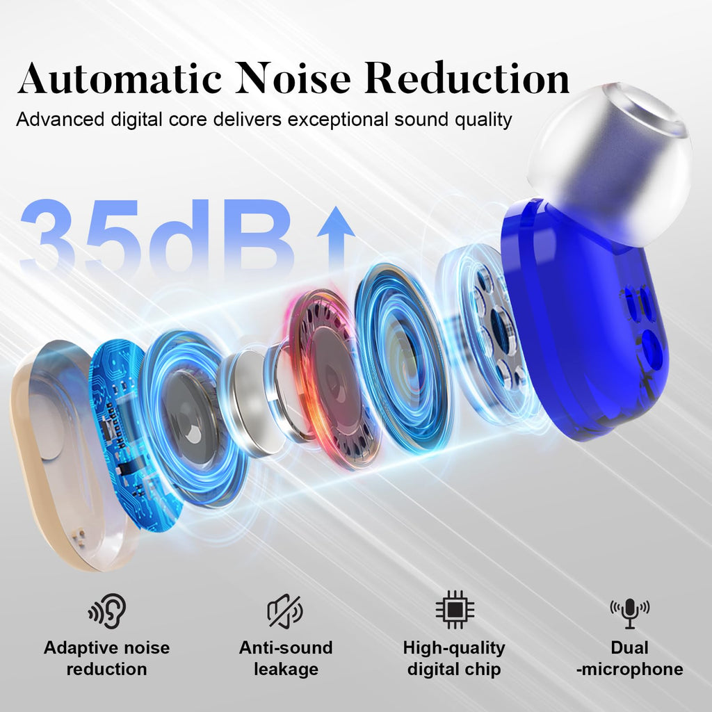 RlsitKee Hearing Aids, Hearing Aids for Seniors, Rechargeable, Hearing Amplifiers with HD digital Displays and Charging Case, Hearing Aid with Volume Adjustable and Noise Reduction for Hearing Loss