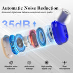 RlsitKee Hearing Aids, Hearing Aids for Seniors, Rechargeable, Hearing Amplifiers with HD digital Displays and Charging Case, Hearing Aid with Volume Adjustable and Noise Reduction for Hearing Loss