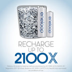 Eneloop Panasonic BK-3MCCA8BA AA 2100 Cycle Ni-MH Pre-Charged Rechargeable Batteries, 8-Battery Pack