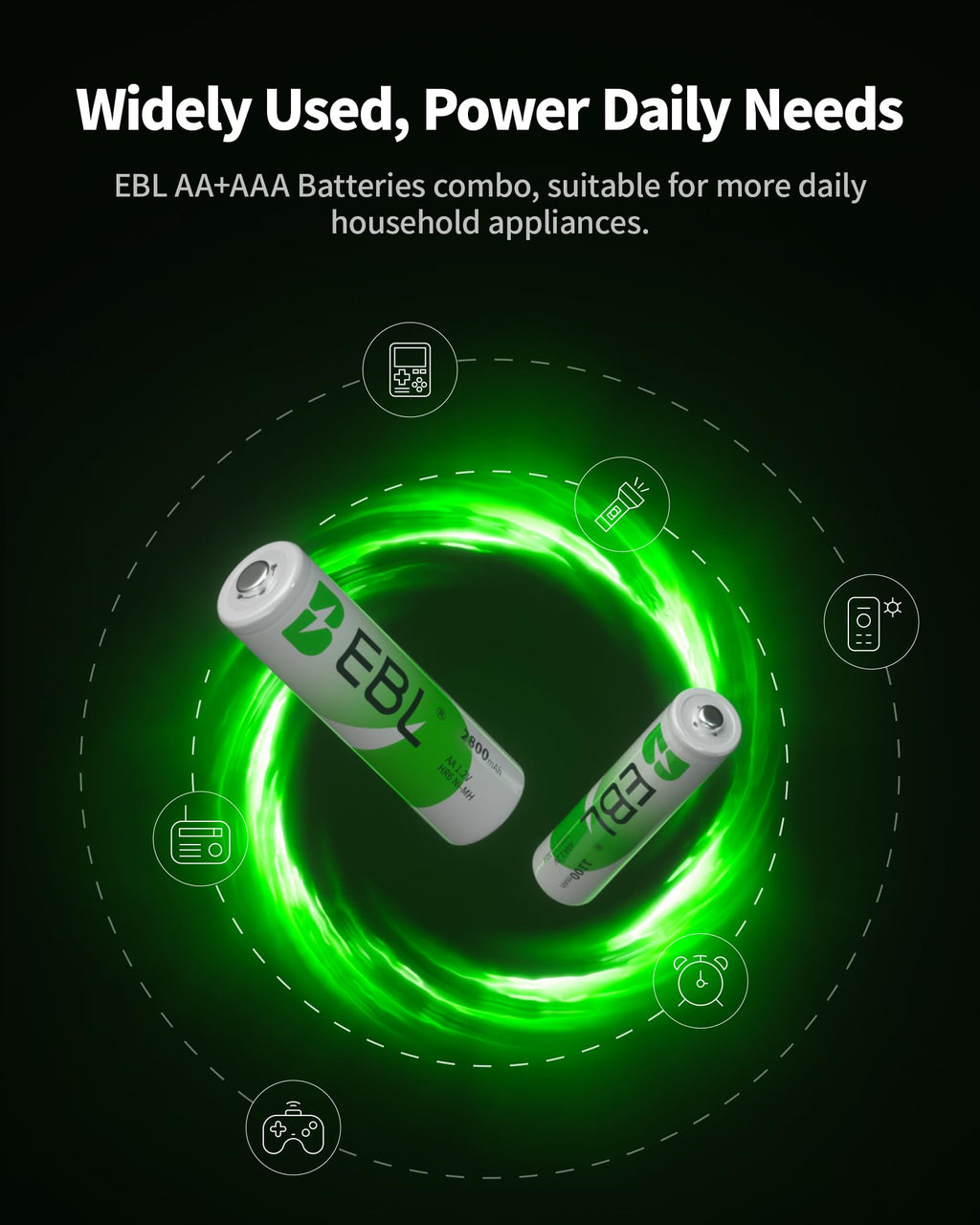 EBL 24 Sets AA AAA Batteries Combo with 12-Pack AA 2800mAh & 12-Pack AAA 1100mAh 1.2V Rechargeable Batteries
