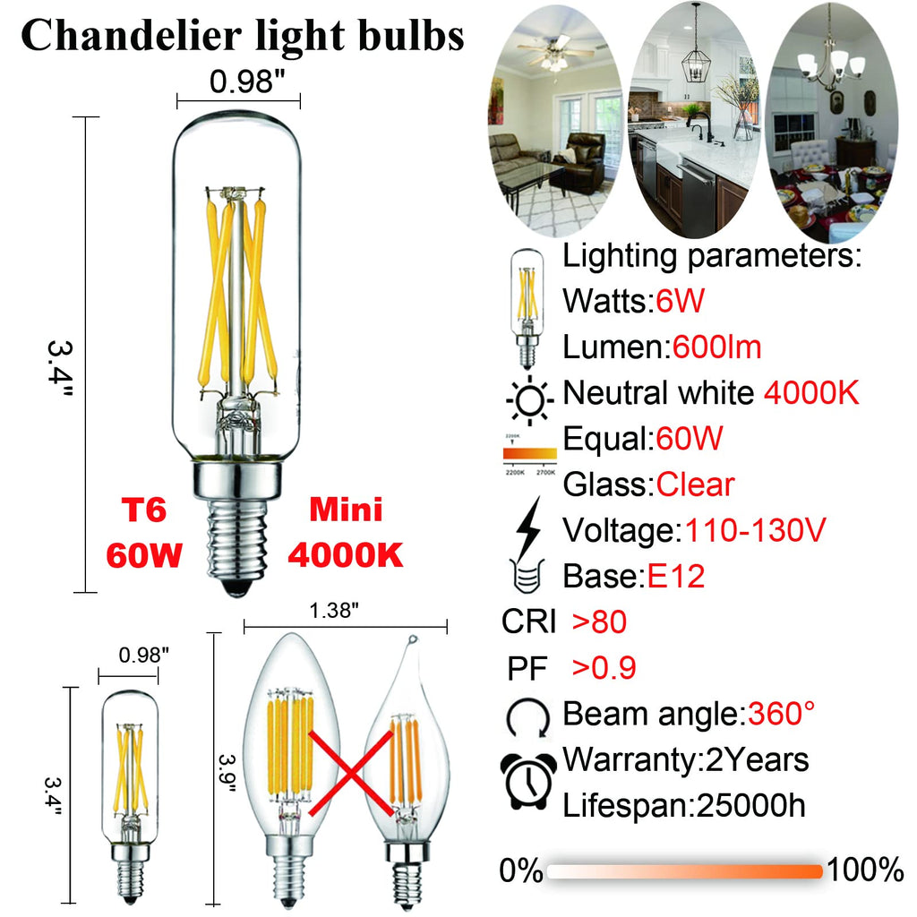 LiteHistory T6 T25 E12 Candelabra Bulb 60 watt,Dimmable,Neutral White 4000K