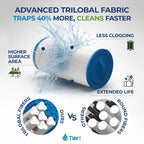 Tier1 Spa Filter Cartridge Replacement for Jacuzzi J300 & J400 – 2 Pack | Compatible with 6541-383, PJW60TL-OT-F2S, 6CH-961 | 15-1/2" x 6-3/4" | Trilobal Fabric | Washable & Reusable | High Flow