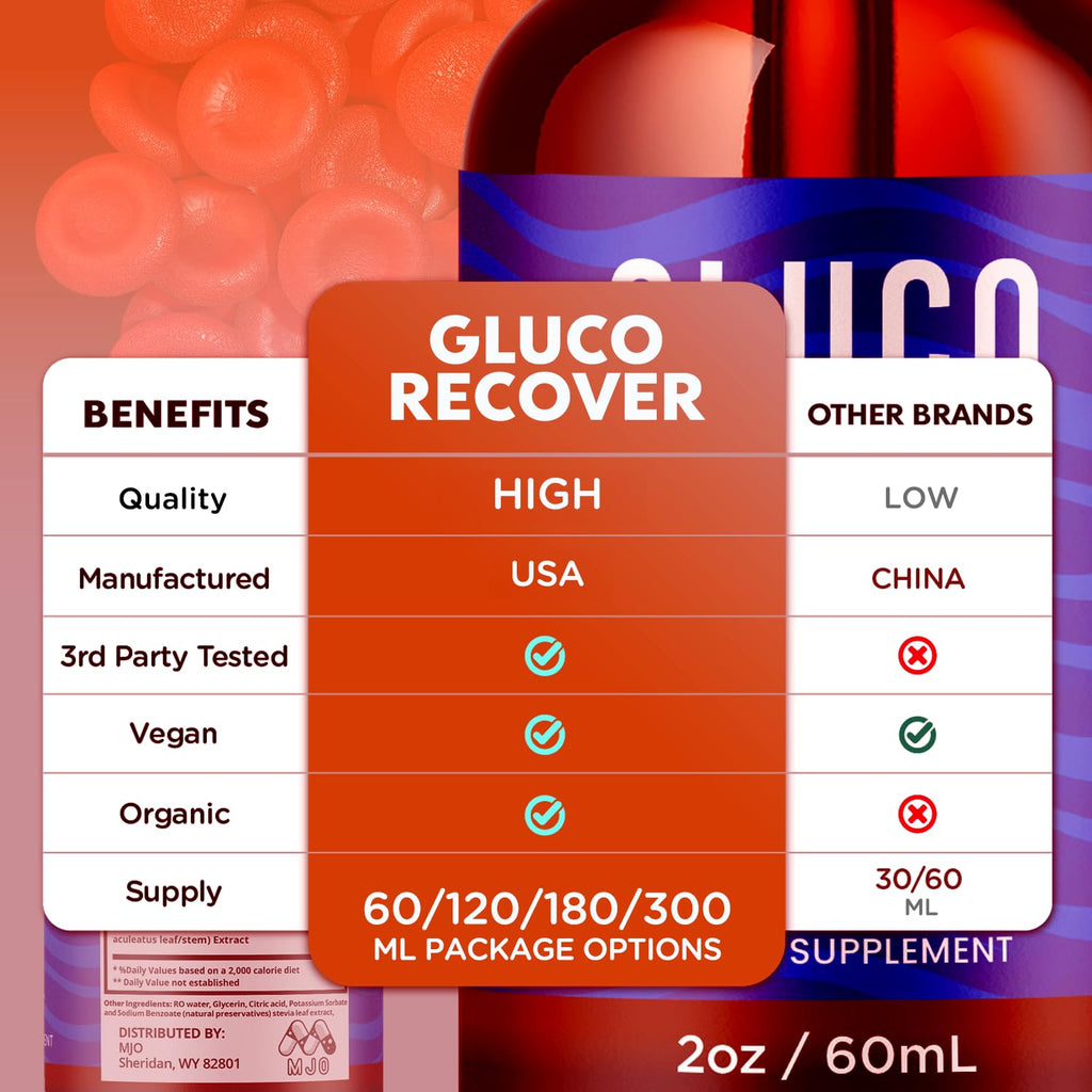 (5 Pack) Gluco Recover Drops, Official GlucoRecover Drops with All Natural Ingredients, Advanced Overall Health and Wellness Vitamin Formula Max Strength Active Lifestyle Multivitamins (150 Servings)