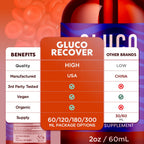 (5 Pack) Gluco Recover Drops, Official GlucoRecover Drops with All Natural Ingredients, Advanced Overall Health and Wellness Vitamin Formula Max Strength Active Lifestyle Multivitamins (150 Servings)